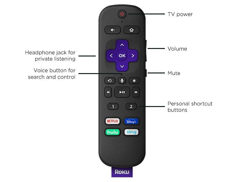 roku Enhanced remote