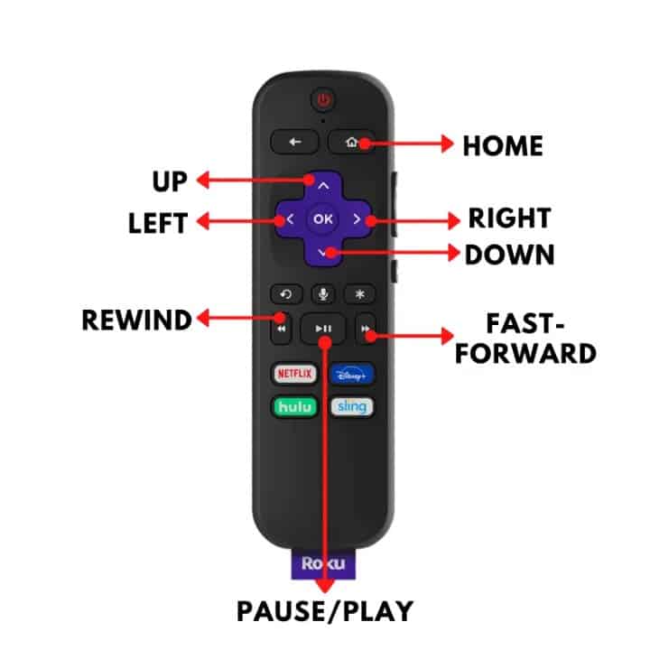 How To Access Roku Secret Menu on Your Device